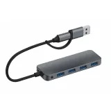 CoreHub – USB Hub